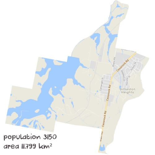 Biology Tutoring Near Me